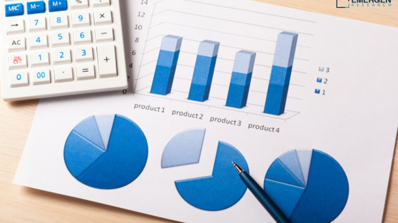 Autoimmune Disease Diagnostics Market Revenue Size, Trends and Factors, Regional Share Analysis & Forecast Till 2032