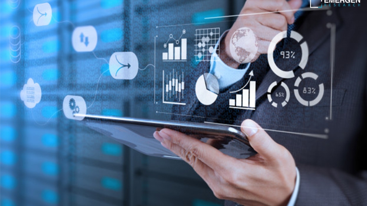 Emulsifiers Market Size, Revenue, Trends, Competitive Landscape Study & Analysis, Forecast To 2028