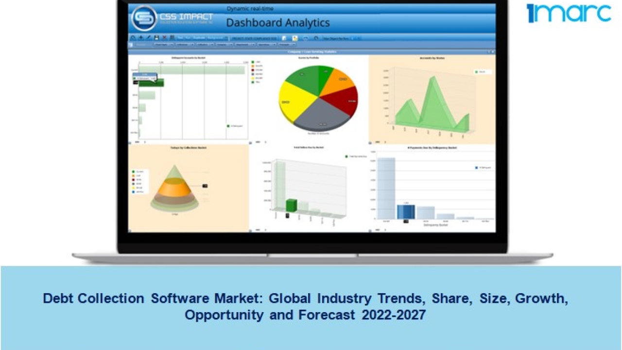 Debt Collection Software Market 2022-27, Growth, Share, Trends, Scope And Forecast