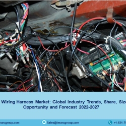 Automotive Wiring Harness Market 2022-27, Trends, Share, Growth, Scope And Forecast