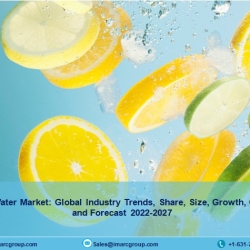 Functional Water Market 2022-27, Demand, Trends, Growth And Forecast