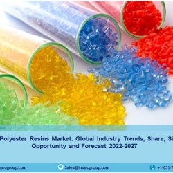 Unsaturated Polyester Resins Market 2022-27, Trends, Share, Demand, Scope And Forecast