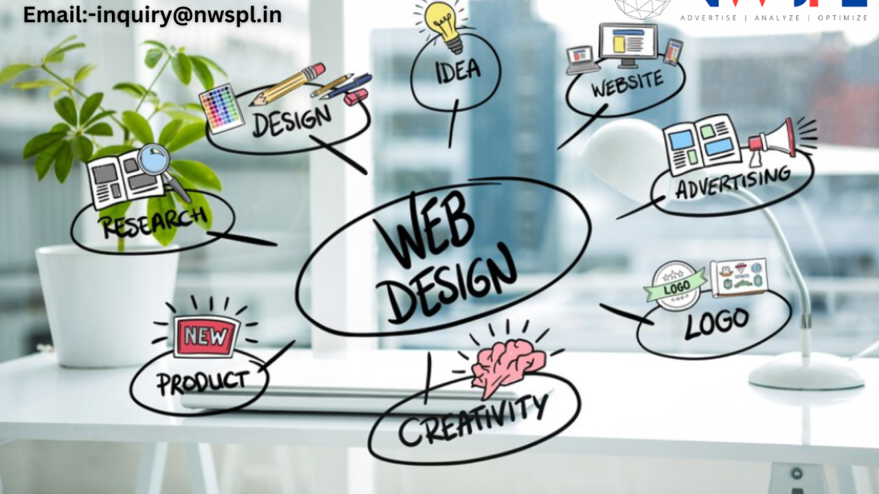 Creative website Design & Development agency in Dwarka?