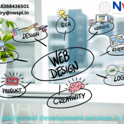 Creative website Design & Development agency in Dwarka?