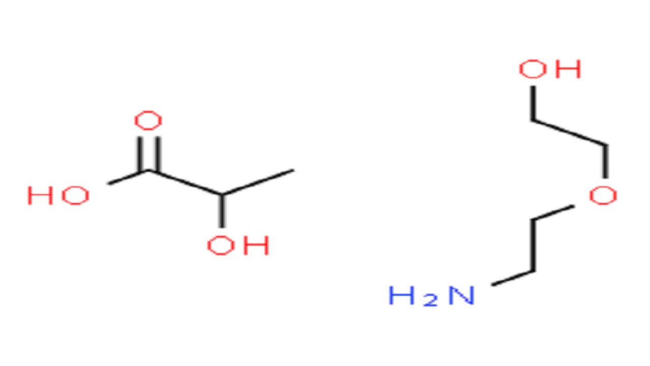 Procurement Resource Evaluates the Price Trends of 2-Hydroxypropanoic Acid in its Latest Insights and Dashboard