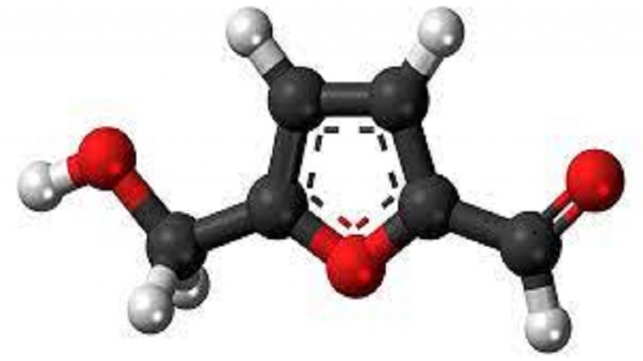 Procurement Resource Analyses the Production Cost of Hydroxymethyl Furfural in its New Report