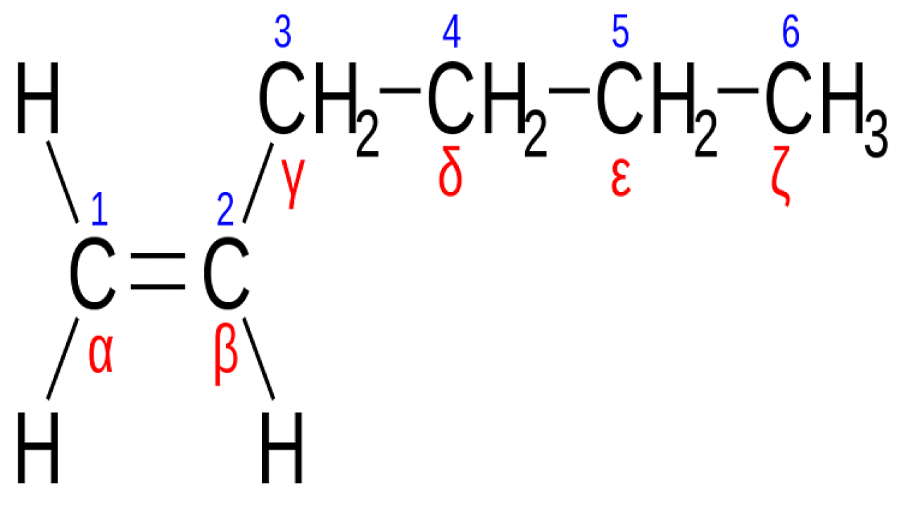 Procurement Resource Analyses the Production Cost of Linear Alpha Olefins in its New Report