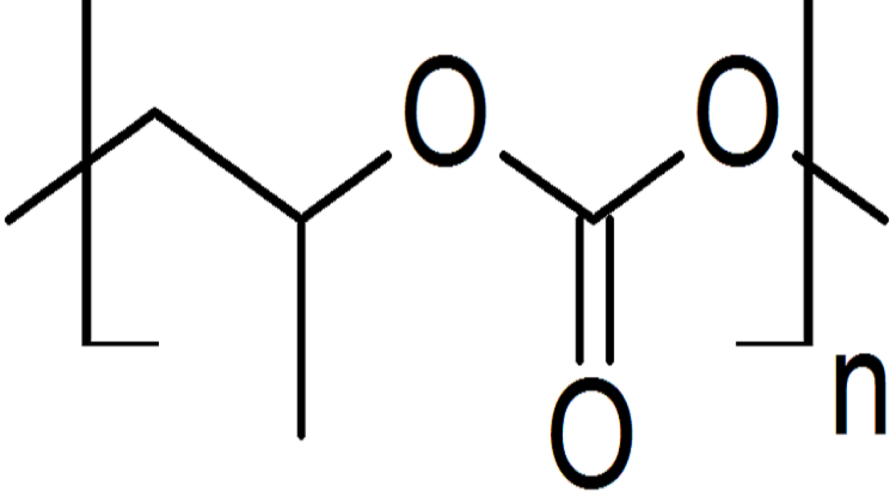 Procurement Resource Analyses the Production Cost of Polypropylene Carbonate in its New Report