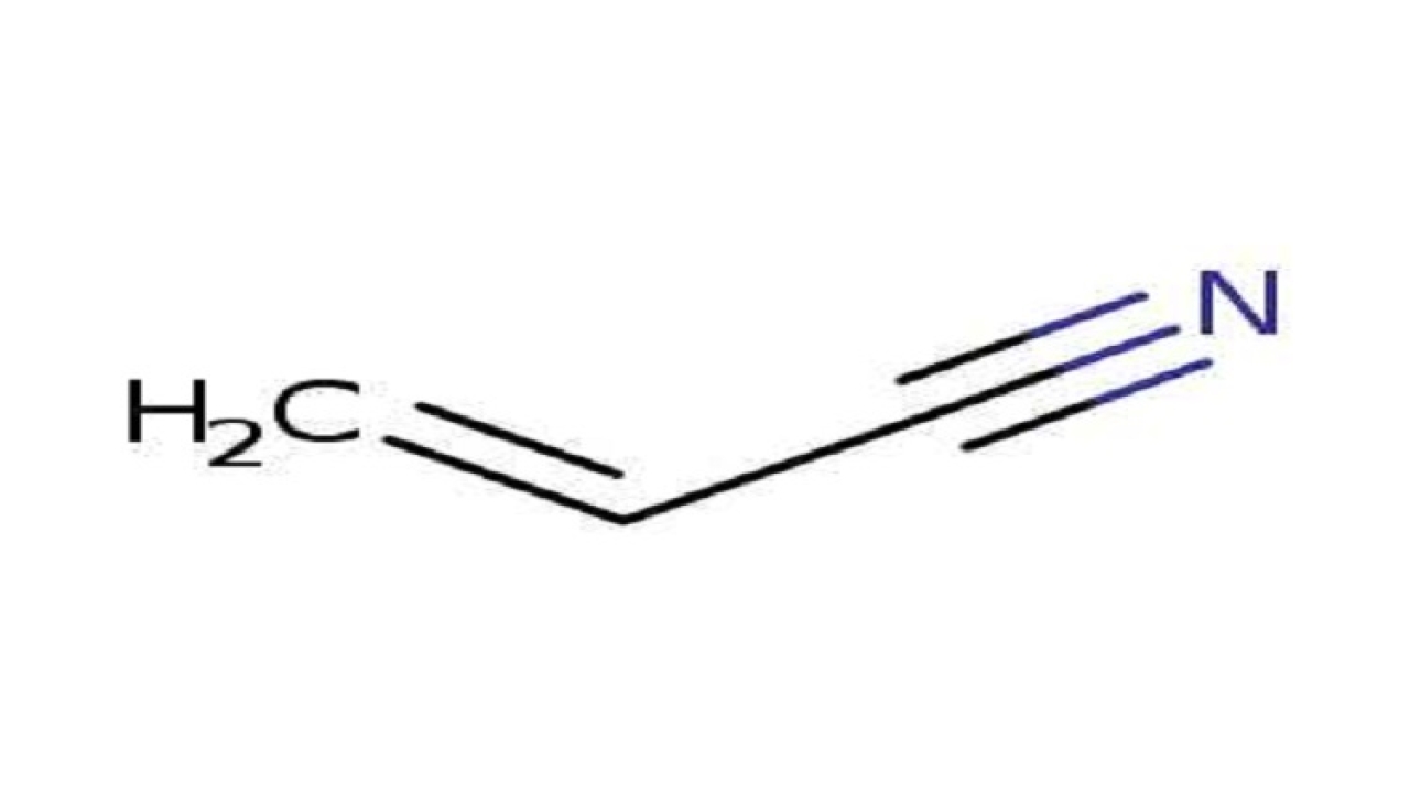 Procurement Resource Analyses the Production Cost of Prop-2-enenitrile in its New Report