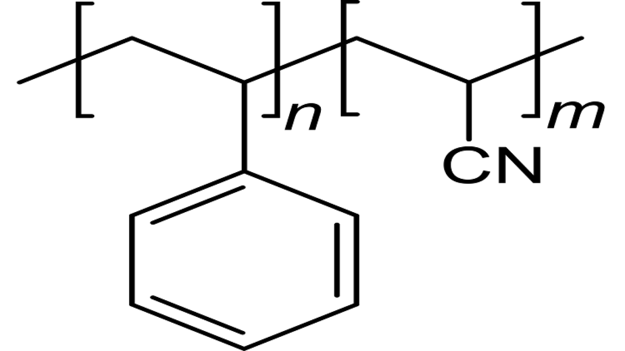 Procurement Resource Analyses the Production Cost of Styrene Acrylonitrile Resin in its New Report