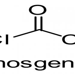 Procurement Resource Analyses the Production Cost of Phosgene in its New Report