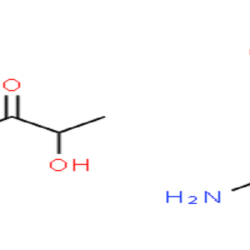 Procurement Resource Evaluates the Price Trends of 2-Hydroxypropanoic Acid in its Latest Insights and Dashboard