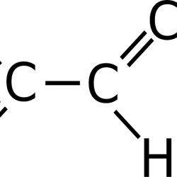 Procurement Resource Evaluates the Price Trends of Acrolein in its Latest Insights and Dashboard