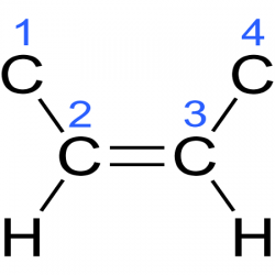 Procurement Resource Analyses the Production Cost of Butene in its New Report