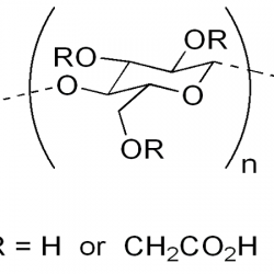 Procurement Resource Analyses the Production Cost of Carboxy Methyl Cellulose in its New Report