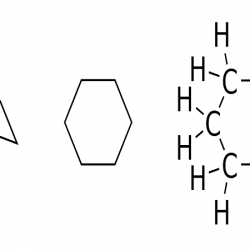 Procurement Resource Analyses the Production Cost of Cyclohexane in its New Report