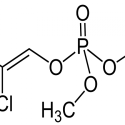 Procurement Resource Analyses the Production Cost of Dichlorvos in its New Report