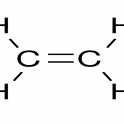 Procurement Resource Analyses the Production Cost of Ethylene in its New Report