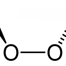 Procurement Resource Analyses the Production Cost of H2O2 in its New Report