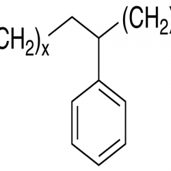 Procurement Resource Analyses the Production Cost of Linear Alkyl Benzene in its New Report