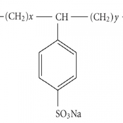 Procurement Resource Analyses the Production Cost of Linear Alkylbenzene Sulfonate in its New Report