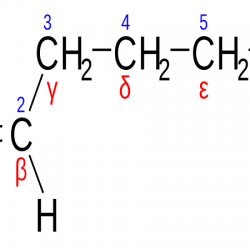 Procurement Resource Analyses the Production Cost of Linear Alpha Olefins in its New Report