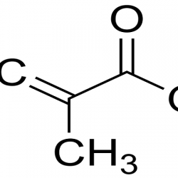 Procurement Resource Analyses the Production Cost of Methacrylic Acid in its New Report