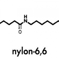 Procurement Resource Analyses the Production Cost of Nylon-6,6 in its New Report