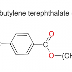 Procurement Resource Analyses the Production Cost of Polybutylene Terephthalate in its New Report