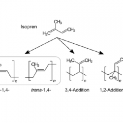 Procurement Resource Analyses the Production Cost of Polyisoprene in its New Report