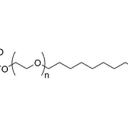 Procurement Resource Analyses the Production Cost of Sodium Lauryl Ether Sulfate in its New Report