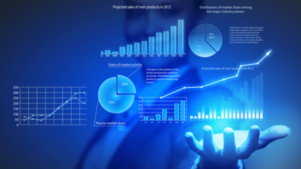 Social Media Analytics Market Share, Key Players, Trends and Forecast To 2027