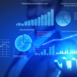 Social Media Analytics Market Share, Key Players, Trends and Forecast To 2027