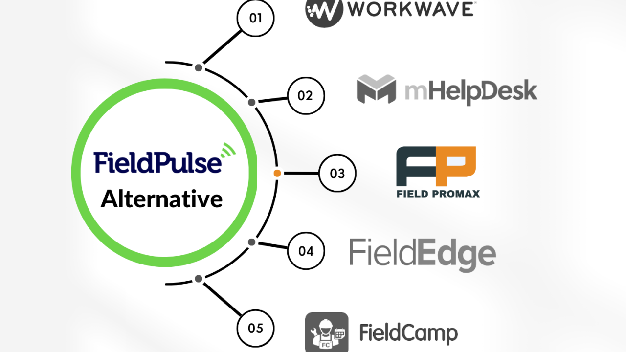 Top 5 FieldPulse Alternative Solutions at More Affordable Rates