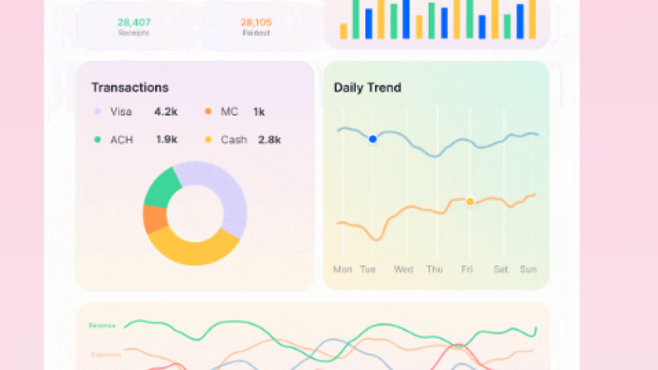 Streamlining Financial Operations: The Role of Automated Bank Reconciliation