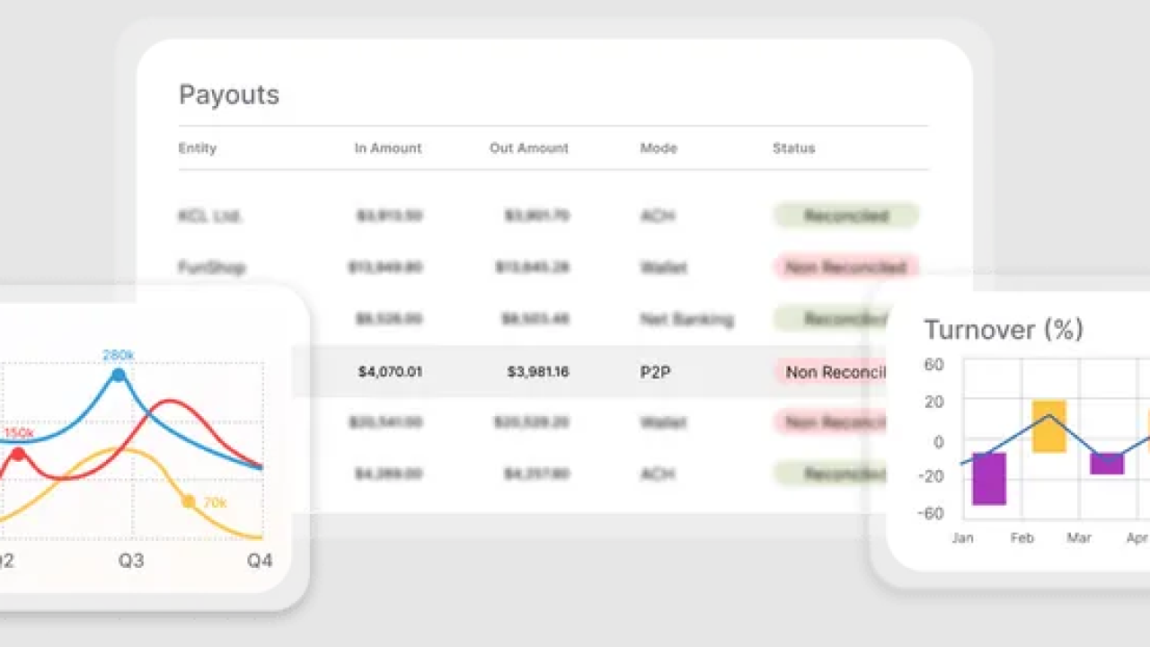 Software for Finance Reconciliation: Streamlining Financial Processes