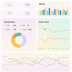 Streamlining Financial Operations: Bank Reconciliation Automation Software for Businesses