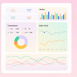 Streamlining Financial Operations: The Role of Automated Bank Reconciliation