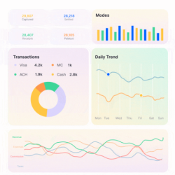 Streamlining Financial Operations: Bank Reconciliation Automation