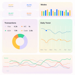 Automated Reconciliation System: Enhancing Financial Efficiency and Accuracy