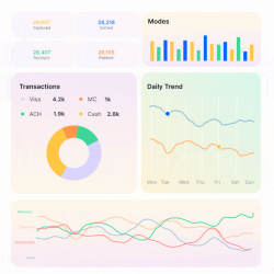 Automated Reconciliation System: Streamlining Financial Processes for Precision and Efficiency