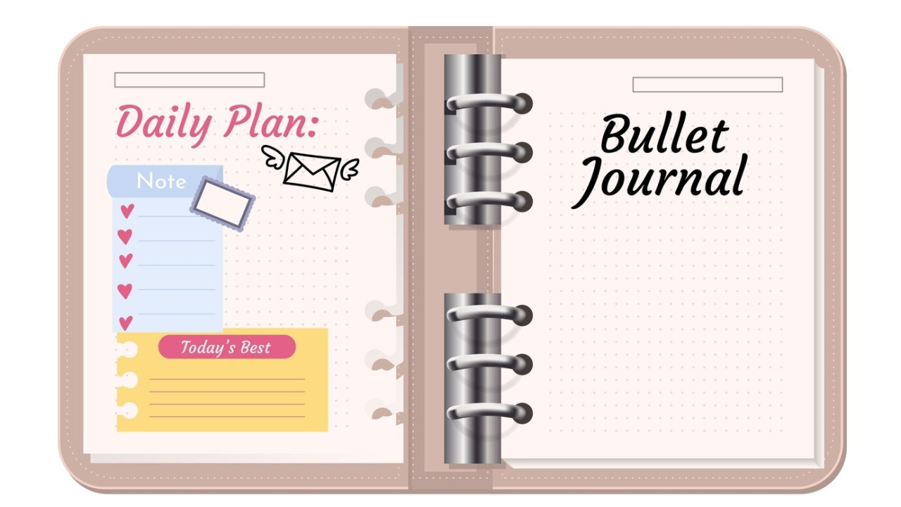 Navigating Life's Odyssey: A Journey with the B5 Bullet Journal