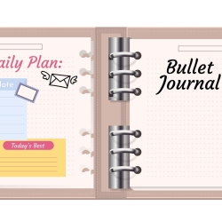 Navigating Life's Odyssey: A Journey with the B5 Bullet Journal