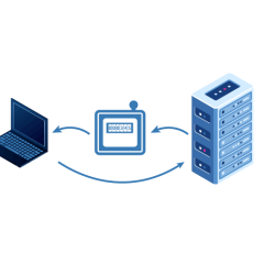 Hosting in Deutschland: Die Vorteile einer lokalen Webpräsenz