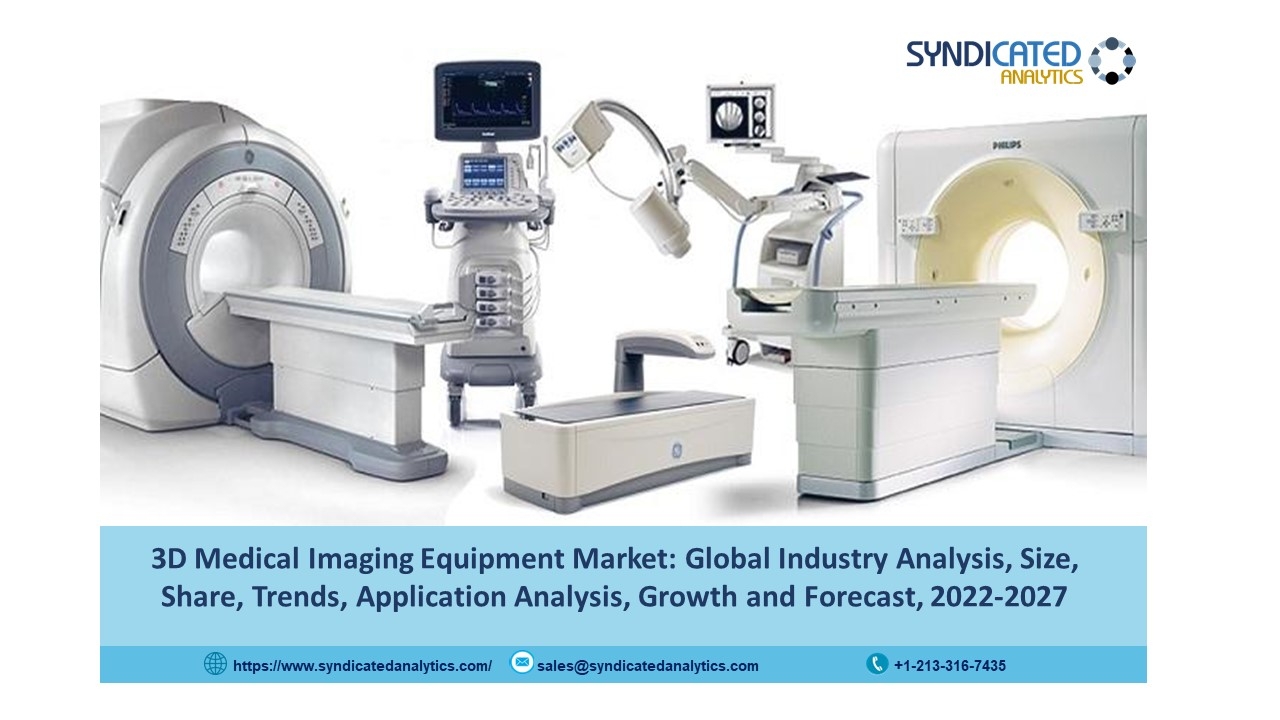 3D Medical Imaging Equipment Market Share 2022: Size, Industry Analysis, Price Trends, Growth and Forecast till 2027 | Syndicated Analytics