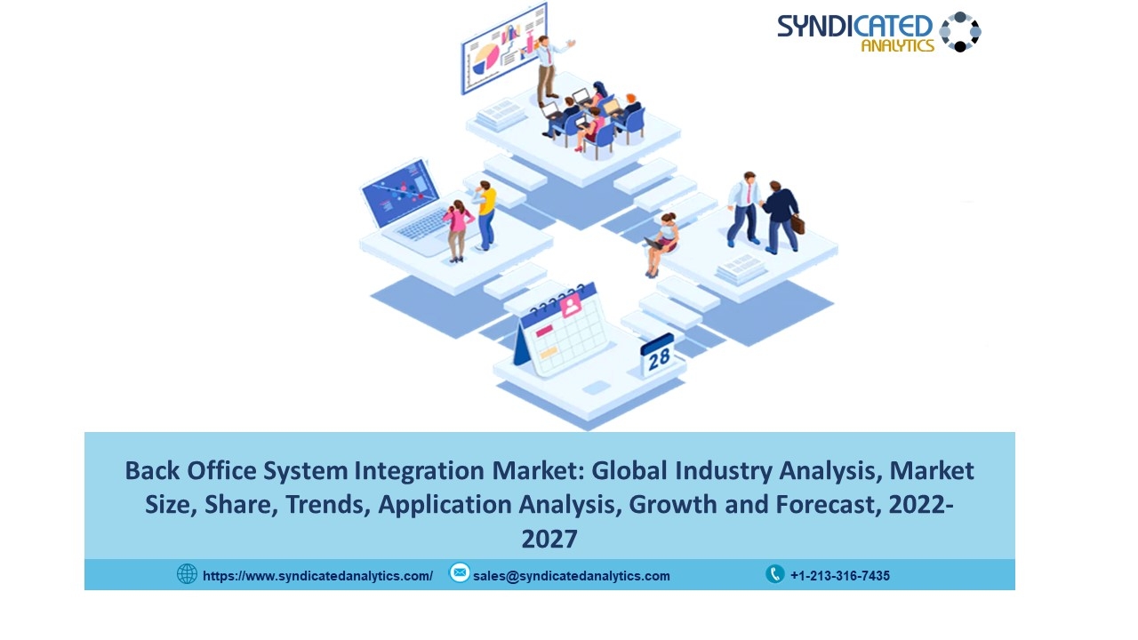 Back Office System Integration Market Size 2022: Growth, Price Trends, Share, Industry Analysis and Forecast 2027 | Syndicated Analytics