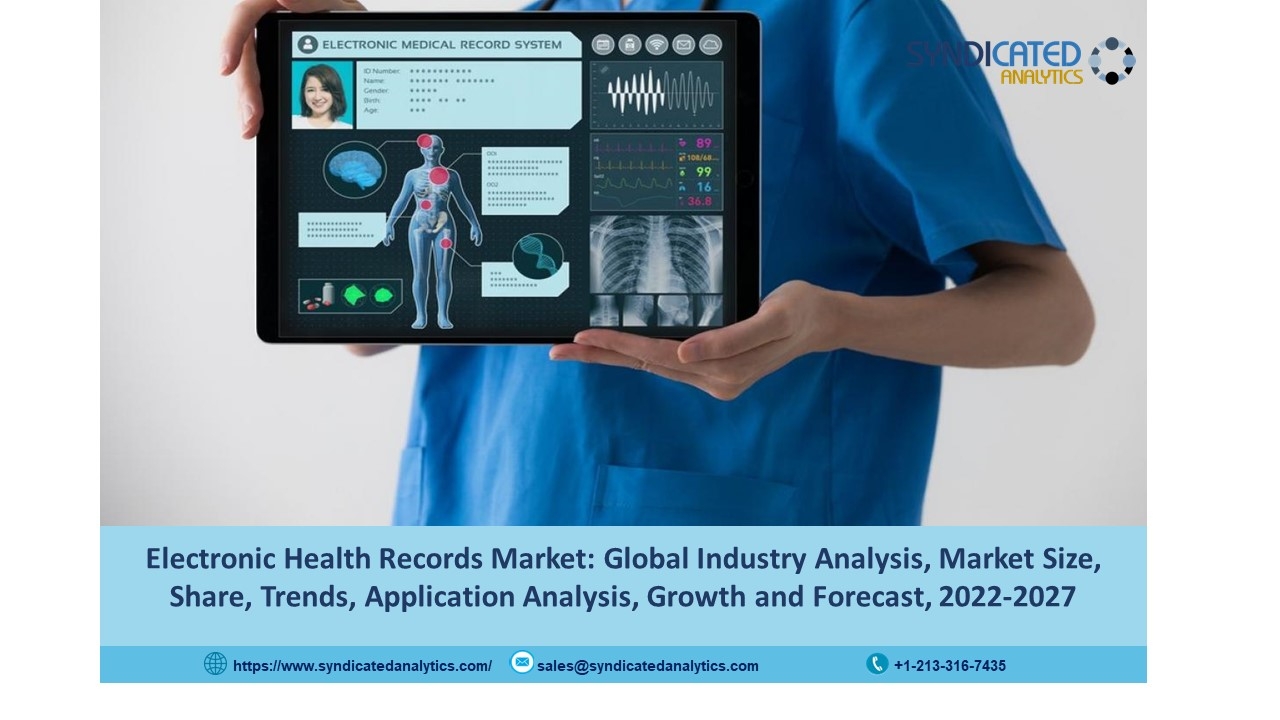 Electronic Health Records Market Size 2022: Share, Price Trends, Demand, Industry Analysis and Forecast 2027 | Syndicated Analytics