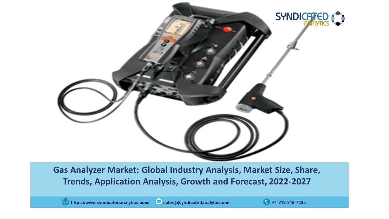 Gas Analyzer Market Size 2022: Share, Growth, Trends, Industry Analysis and Forecast 2027 | Syndicated Analytics