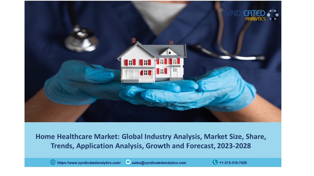 Home Healthcare Market Size 2023: Share, Trends, Industry Analysis and Forecast 2028 | Syndicated Analytics