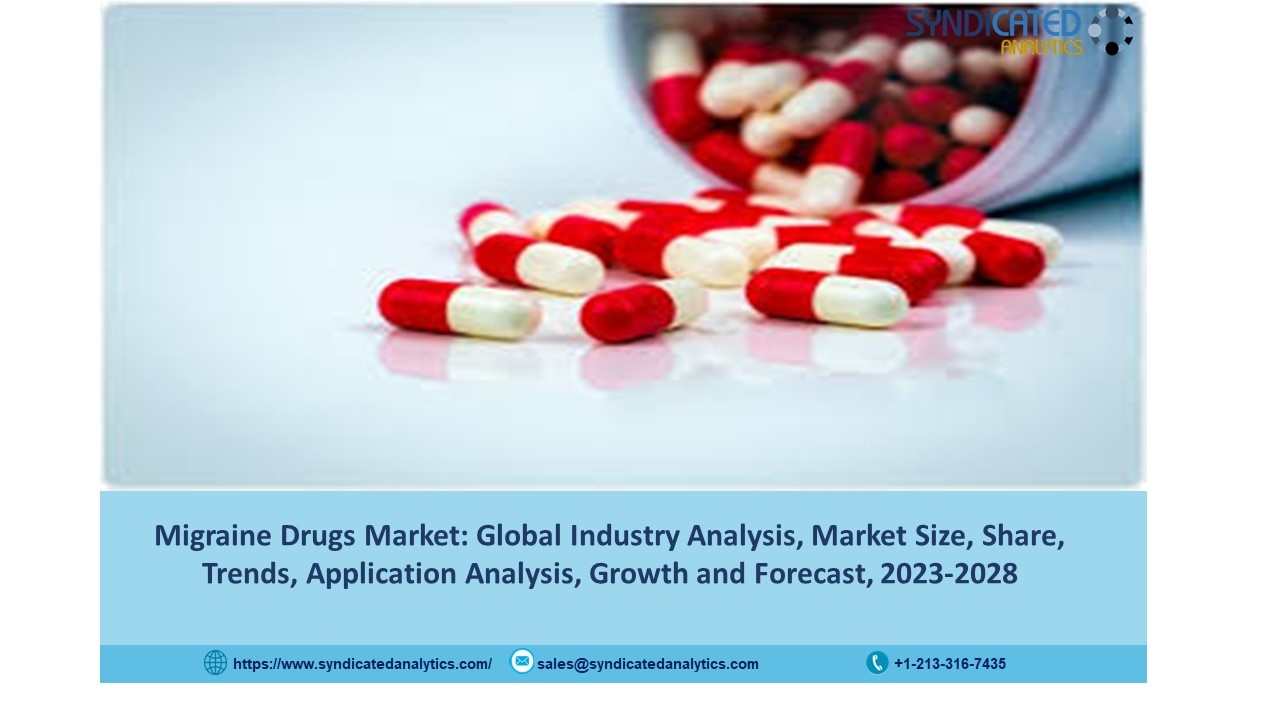 Migraine Drugs Market Share 2023: Size, Industry Analysis, Price Trends, Growth and Forecast till 2028 | Syndicated Analytics